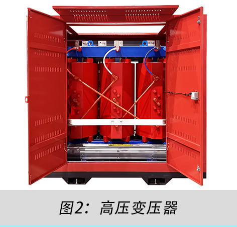 變壓器按電壓高低可劃分為哪幾個類別？
